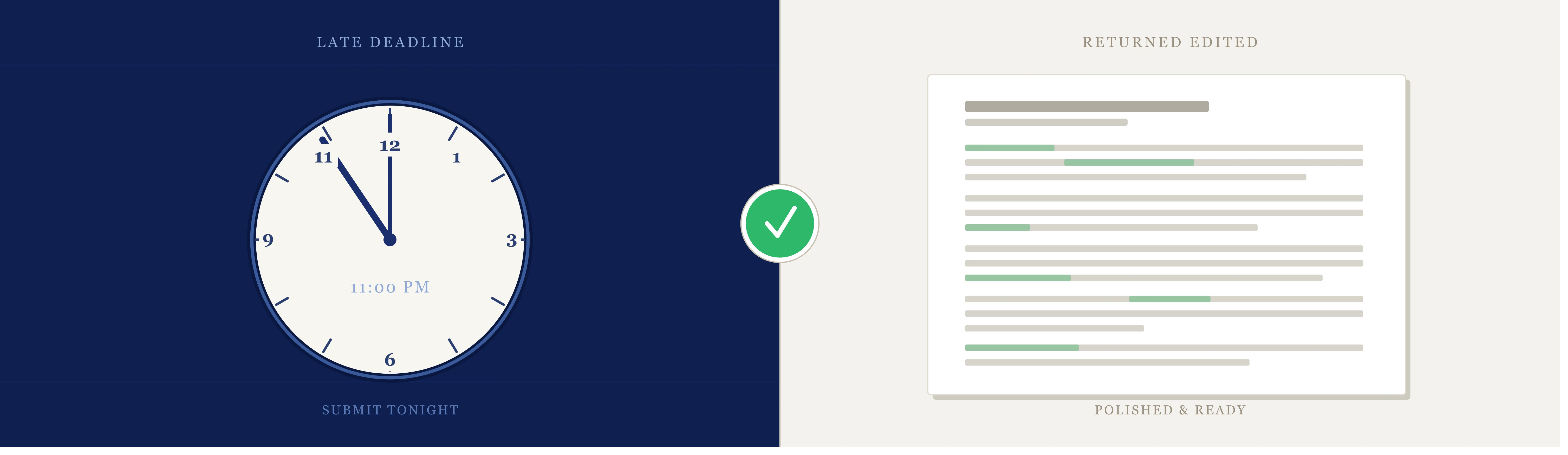 Same-day editing and fast proofreading service available 24/7 with 2-hour turnaround